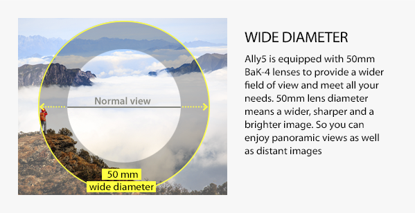 heider ally5 objective diameter