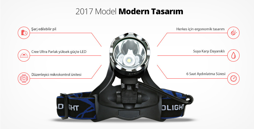 Heider CB1 - 2016 Model Tasarım