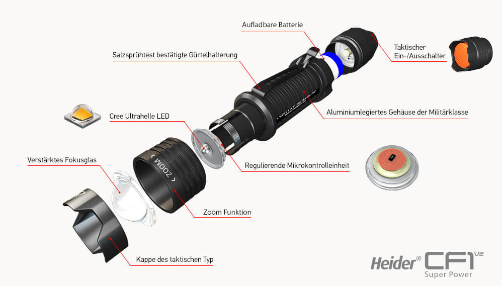 Heider CF1 Super Power