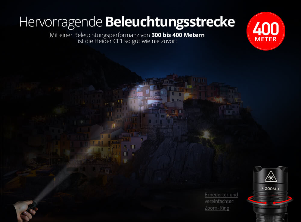 Heider CF1 excellent lighting