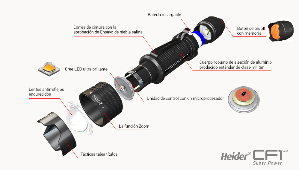 Heider CF1 Super Power
