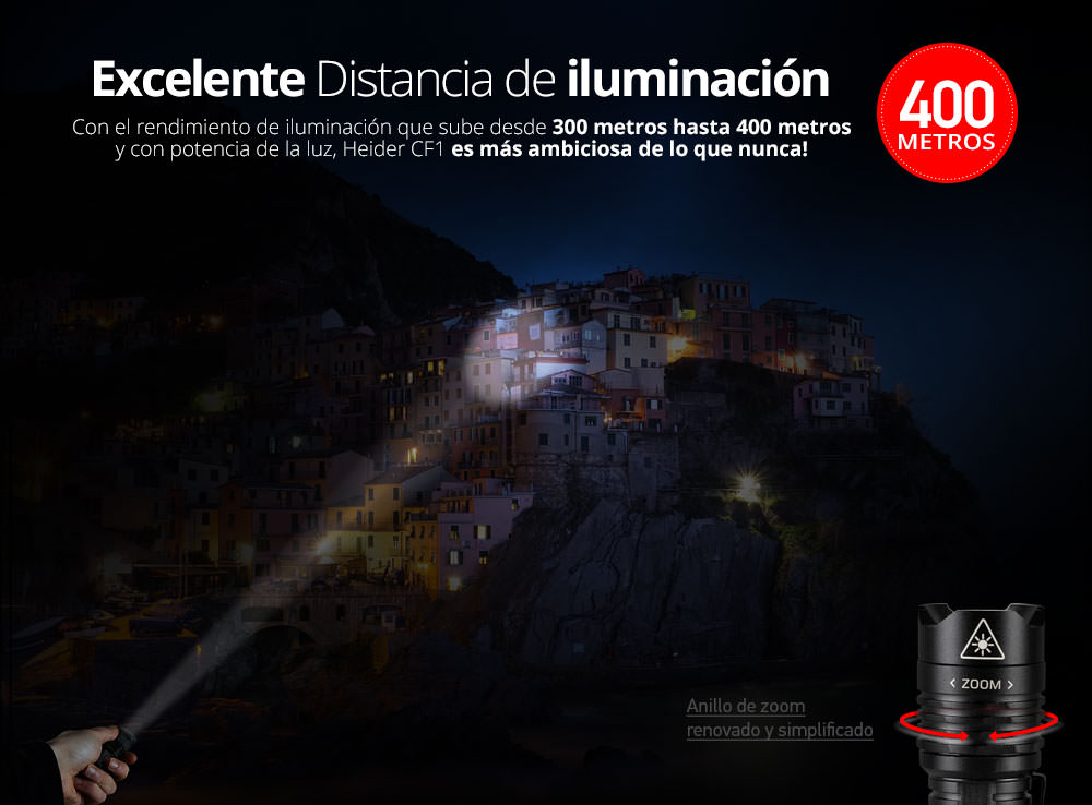 Heider CF1 excellent lighting