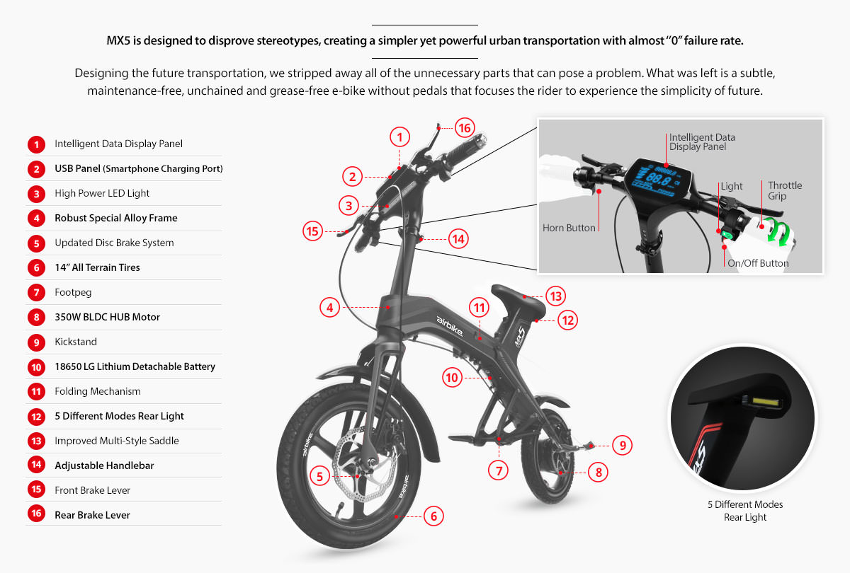 airbike mx5 designed