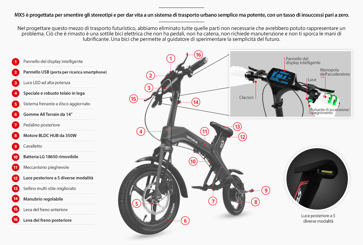 airbike mx5 designed