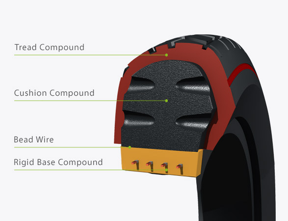 Airbike ProBot Priceless Experience