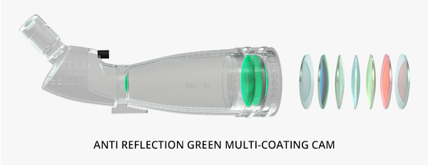 heider zoomx5 crown prizma