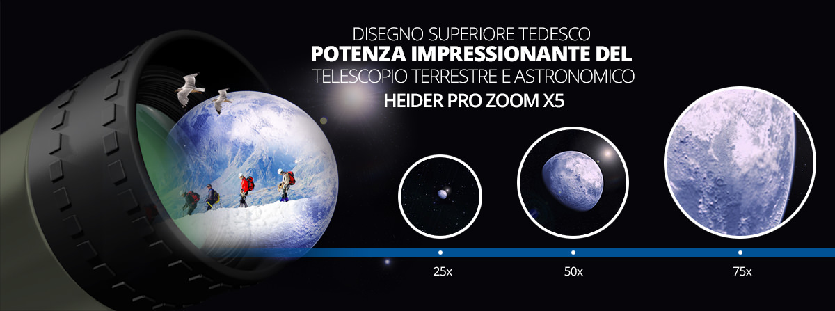 heider zoomx5 telescope