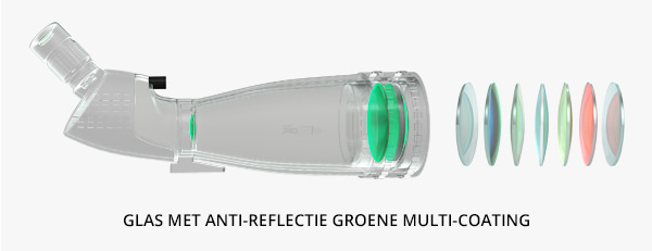 heider zoomx5 crown prizma