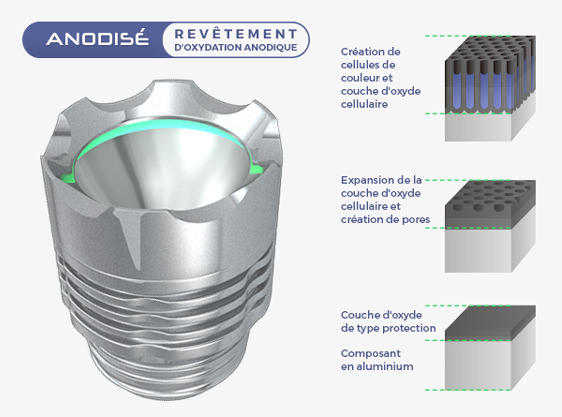 Heider CB1 Power LED