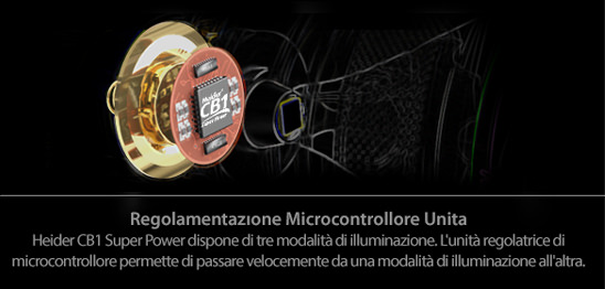 Heider CB1 Duzenleyici Mikro