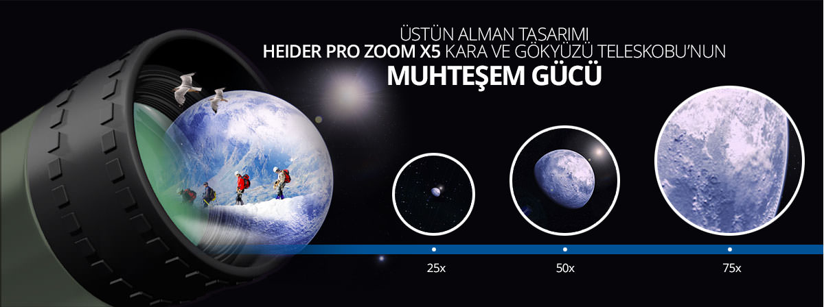 heider zoomx5 telescope