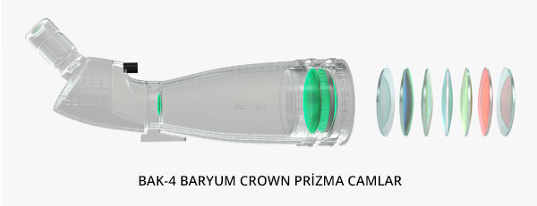 heider zoomx5 crown prizma